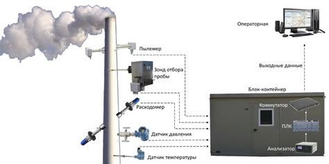Как выбрать ковер по материалу