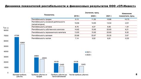 Как выбрать ковер по материалу
