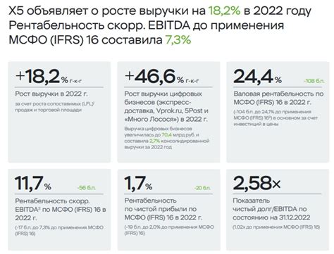Как выбрать ковер по материалу