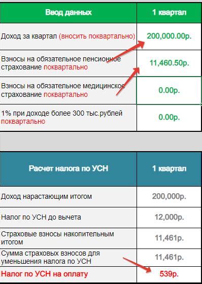 Как выбрать ковер по материалу