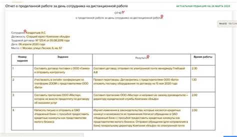 Как выбрать ковер по материалу