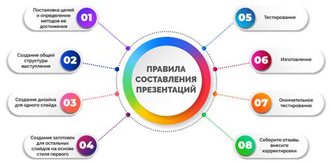 Как выбрать ковер по материалу