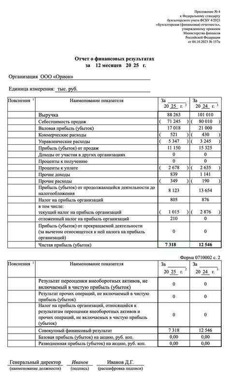 Как выбрать ковер по материалу